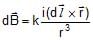 Biot Savart Law and its Applications | Physics for JAMB